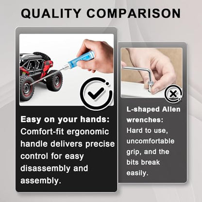 Hex Driver Set 1.5/2.0/2.5/3.0mm, RC Screwdriver Kit - color: Blue-2