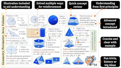 Professor Nano High School Geometry Concept Cards || 4x7.11 inches, Set of 11 || Cheat Sheet, Quickstudy