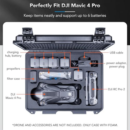 Lykus Titan M400 Hard Case for DJI Mavic 4 Pro and DJI RC Pro 2/RC2 - color: Black