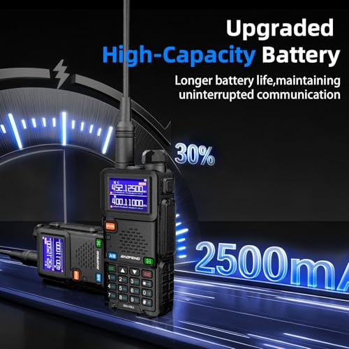 Baofeng Radio UV-5RM Ham Radio Handheld UV5R Long Range Walkie Talkies