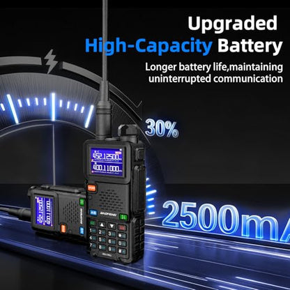 Baofeng Radio UV-5RM Ham Radio Handheld UV5R Long Range Walkie Talkies