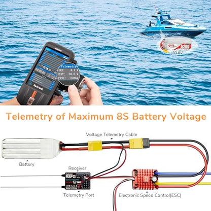 Radiolink RC8X 8CH Touchscreen RC Transmitter and R8FG&R4FGM Gyro Receivers