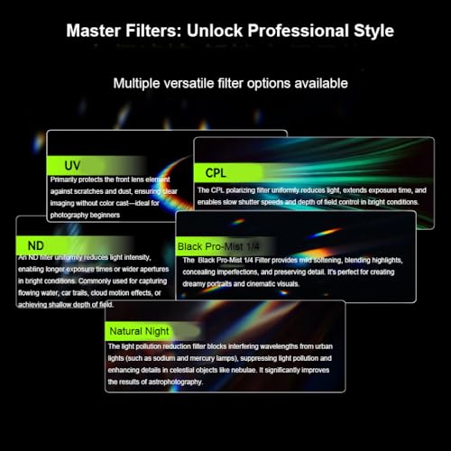Professional ND&CPL Filters+ND/PL+UV+Natural Night+Star 8X+Black Mist 1/4 Set for DJI Mini 5 Pro Camera Optical Glass Neutral Density Lens Filters Drone Accessories (ND/PL 8)