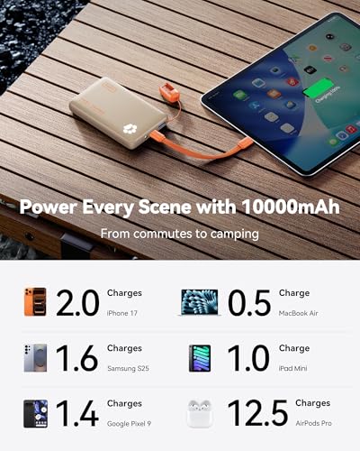 INIU 10000mAh 45W Fast Charging Portable Charger, Smaller Travel Power Bank - color: Beige