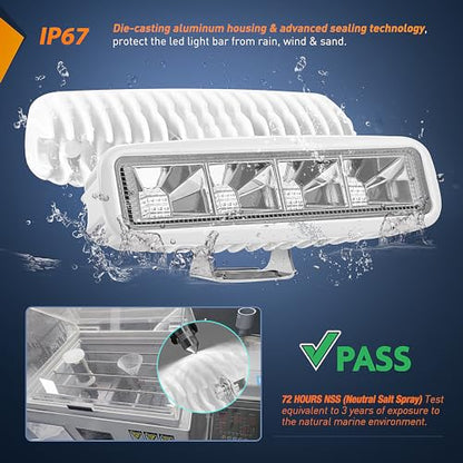 Nilight Marine LED Pods Navigation Lights 2PCS 72W Blue Beam Flood Beam Ponton Boat Deck Dock Lighting for Night Fishing T-top Stern Yacht Kayak Port Sailboat Trucks Tractors - color: Blue Lights White House 72W