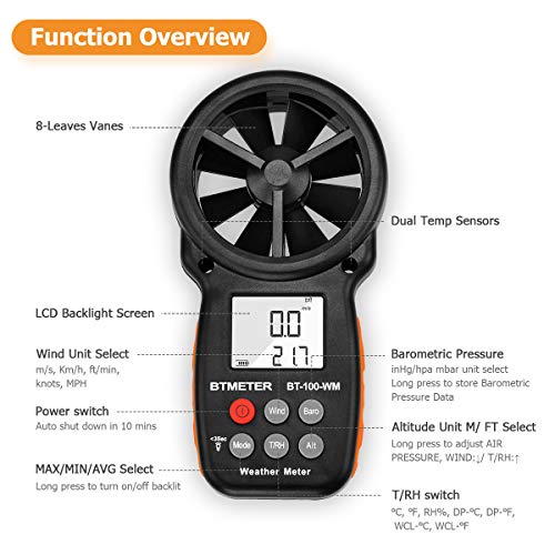 BTMETER BT-100WM Handheld Anemometer, Wind Speed Meter, Digital Barometer - color: BT-100WM Anemometer