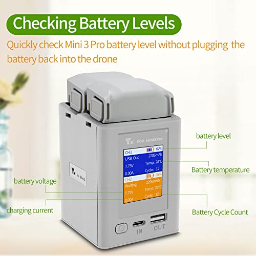 Hanatora LCD Parallel Charger with Storage Charge,Discharge for DJI Mini 4/3 Pro Battery, Two-Way Charging Hub,Fast Charge Two Batteries Drone Accessories