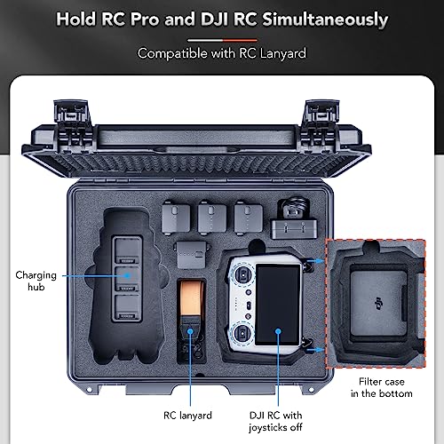Lykus Titan M350 Hard Case for DJI Mavic 3 Pro/Classic and RC Pro,RC2