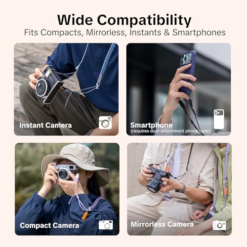 PGYTECH Adjustable Camera Shoulder Strap Slim Trendy Style, Quick Release - color: Mystic Blue
