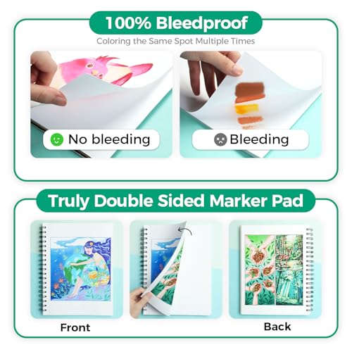 Ohuhu 5.5"x8.5" Double-Sided Bleedproof Marker Pad Art Sketchbook 60 Sheets - size: 5.5" x 8.5"