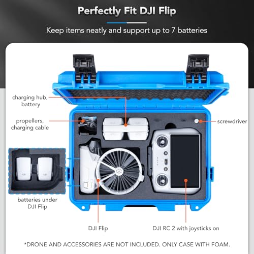 Lykus Titan FP110 Waterproof Hard Case for DJI Flip and DJI RC 2/RC-N3 - color: Blue