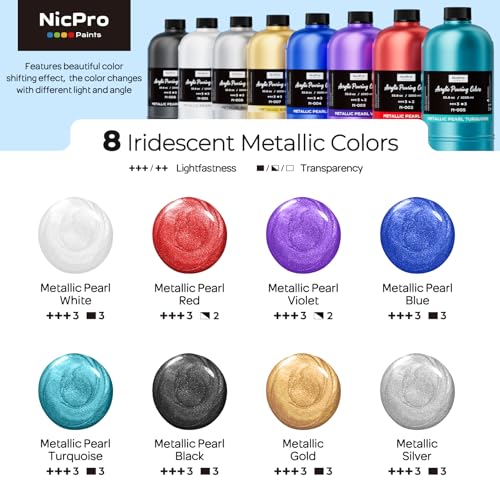 Nicpro 8 Colors 33.8 oz Large Bulk Metallic Acrylic Pouring Paint Kit - color: Metallic Color