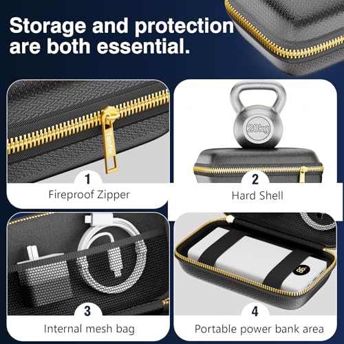 Tamfile Fireproof Lipo Battery Bag with 4200°F Heat Insulated, Ebike Lipo Bag with Pockets, Fireproof Organizer Case for Power Bank, Hard-Shell Explosion-Proof＆Heat-Insulating Electronic Carry Box