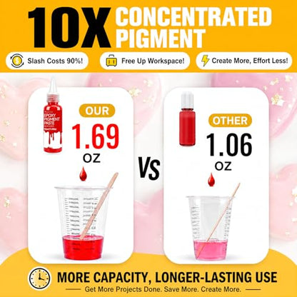 Teexpert 10X Concentrated Epoxy Resin Pigment Paste 6 Colors 1.69 OZ Each - size: 300ml