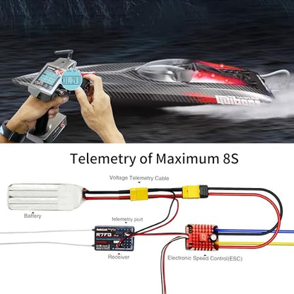 Radiolink RC6GS V3 7 Channels RC Transmitter R7FG&R6FG 2PCS Gyro Receivers