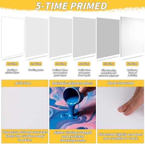 Oleitodh 4 Pack Stretched Canvas 30x40 Inch 100% Cotton Painting Canvas - size: 30" x40"-4 Pack