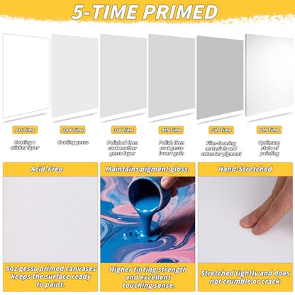 Oleitodh 4 Pack Stretched Canvas 30x40 Inch 100% Cotton Painting Canvas - size: 30" x40"-4 Pack