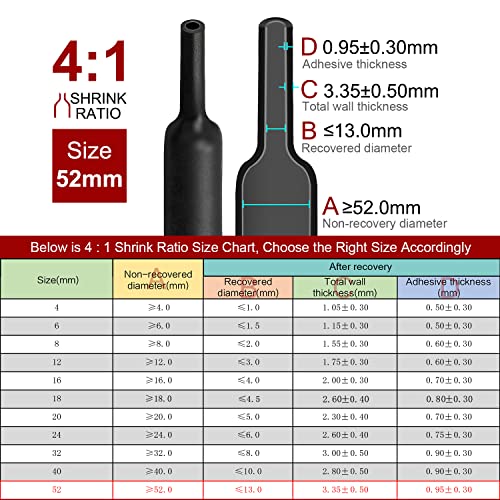 Chanzon 4:1 Ratio 2" (52mm) Heat Shrink Tubing - 80Ft Roll Black - size: 52mm (2") - 80FT