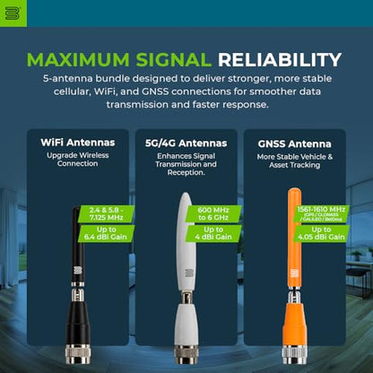 Bolton Dart 5 Antenna Kit | 2X 5G/4G LTE Cellular, 2X WiFi, 1x GNSS | White
