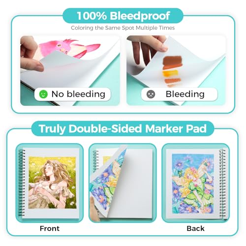 Ohuhu 9"x12" Double-Sided Bleedproof Marker Pad Art Sketchbook 50 Sheets - size: 9" x 12"