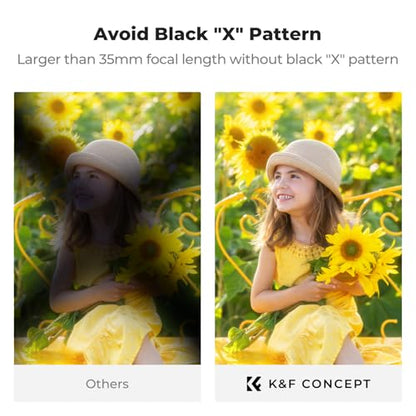 K&F CONCEPT 77mm Black Diffusion 1/4 & Variable ND2-32 & Polarizing-in 1 - size: 77mm
