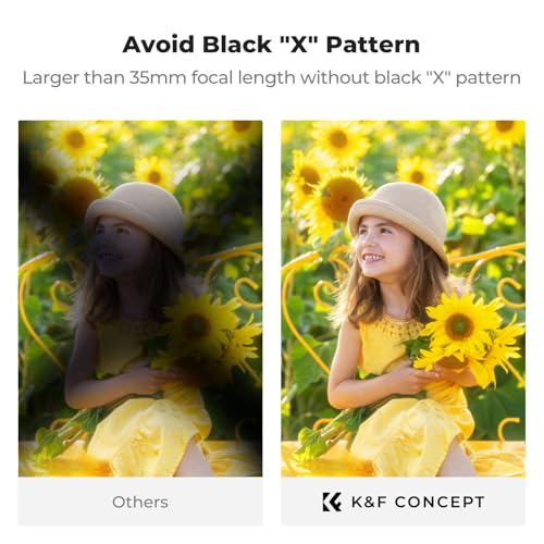 K&F CONCEPT 58mm Black Diffusion 1/4 & Variable ND2-32 & Polarizing-in 1 - size: 58mm