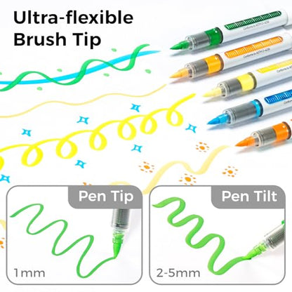 Ohuhu Acrylic Paint Markers Brush Tip 48 Pack Opaque Acrylic Markers-Nahuku