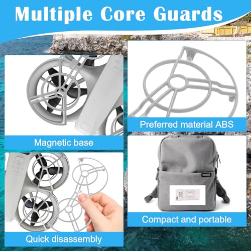 Propeller Guard for DJI Neo, Full Coverage Shield, Gray