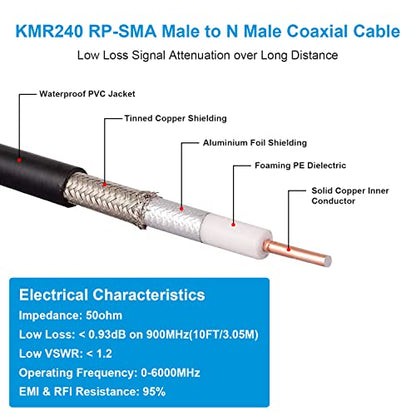 XRDS - RF SMA Cable 5FT, SMA Extension with Female Connector, 50 Ohm KMR240 Coax Coaxial Cable - size: 5 FT