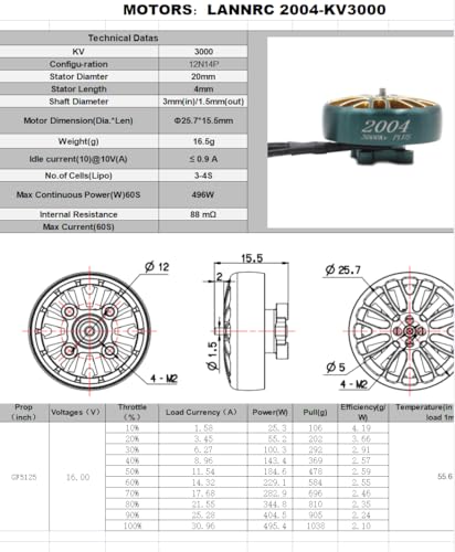 2004 Plus 1800kv 2500kv 3000kv 3-6S Lipo Brushless Motor 2.5mm Shaft 12N14P Suitable for FPV 3.5-5 Inch Traversing Drone (4pcs 2004 3000kv) - style: 4pcs 2004 3000kv