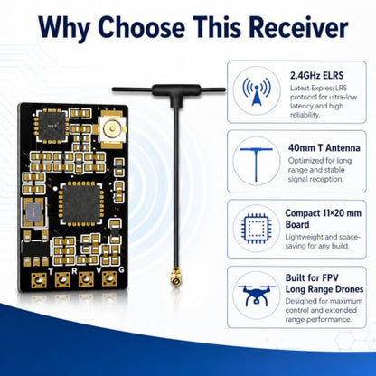 ELRS 2.4GHz Receiver with 40mm T Antenna for FPV Long Range Drones