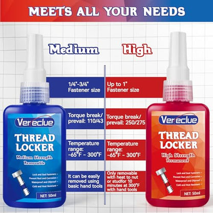 Thread Lock, 50ml*2, Medium Strength Threadlocker, Thread Locker for Nuts, Bolts, Metal Fasteners to Against Losening and Seal, Blue*2 - style: Blue*2