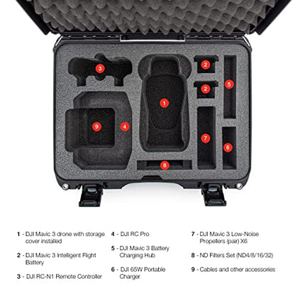 Nanuk 925 Waterproof Hard Case with Foam Insert for DJI Mavic 3 & Mavic 3 Classic - Fly More/Cine Premium Combo - Graphite - color: Graphite