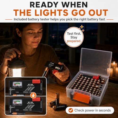 FULLCASE Battery Organizer Storage Case with Tester for AA AAA Batteries - color: Transparent