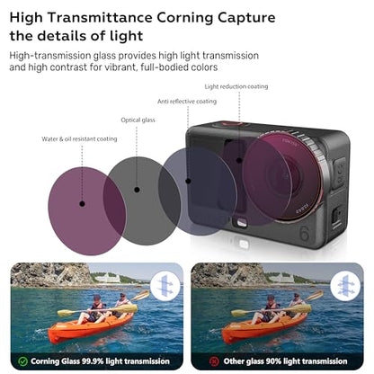 ND/CPL Filter for DJI Osmo Action 6 Accessories,ND8/ND16/ND32/CPL HD/Multi-Layer Coated Optical Lens,Protective Lens