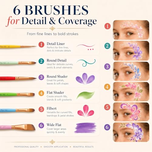 Face Painting Tool Set, 6 Type of Brushes, Stencils, Gems Included