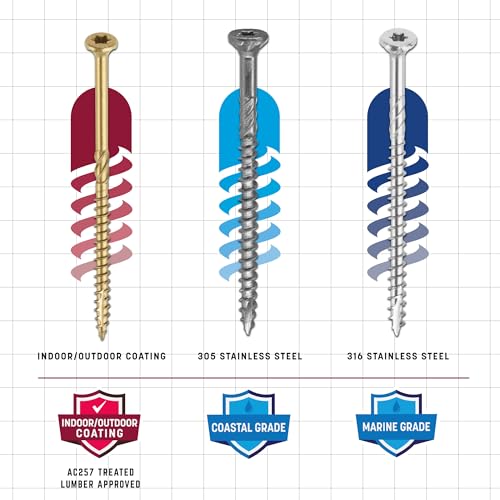 GRK Fasteners R4™ #9 x 2 Multi-Purpose Framing Screws, 110 PCS - size: #9x2" 110 count