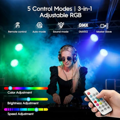 Betopper 54x1W RGB LED Stage DJ Par Lights with Remote Control, 2 Pack