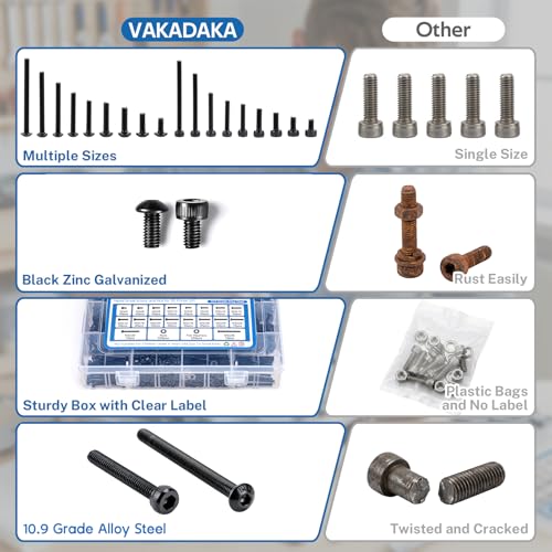 1600pcs M3 Socket Head Screw Assortment Kit with Nuts and Washers - size: 1600pcs