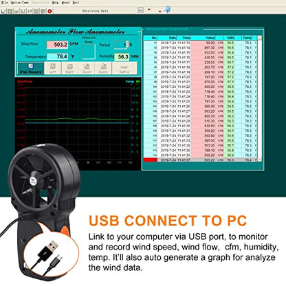 BTMETER 866A Pro Handheld HVAC Anemometer CFM Air Flow Meter(Wet Bulb Temp) - color: BT-100WM Anemometer