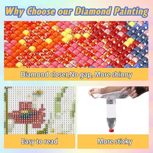 Dugsmgd Cat Diamond Art Kits for Adults, Coffee Diamond Painting 14x14in - color: Cat and Coffee