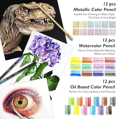 Caliart 176PCS Art Supplies Sketching Kit 34 Double Tip Brush Pens Art Markers