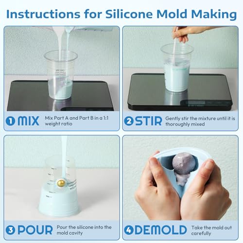 OFFNOVA Silicone Mold Making Kit 70oz Rubber 15A, 1:1 Mixing Ratio Fast Curing for Resin, Casting, Candle, Soap, DIY Crafts, Light Blue - size: 70 Oz