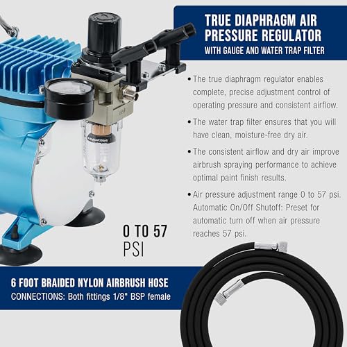 Master Airbrush Cool Runner II Air Brush Kit with Air Compressor Dual Fan - color: Cool Blue