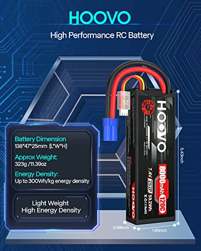 HOOVO 2S Lipo Battery 7.4V 8000mAh 120C RC Car Battery EC5 Plug 2 Pack