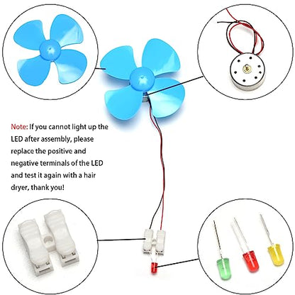 EUDAX DIY DC Power Micro Motor Wind Turbine Electricity Generator Blades Model (Pack of 2) - size: Small (Pack of 2)