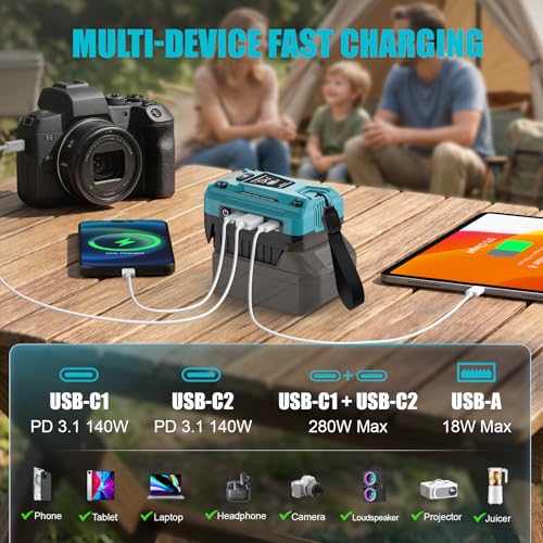 140W USB Battery Charger Compatible with Makita 18V Battery - color: Blue