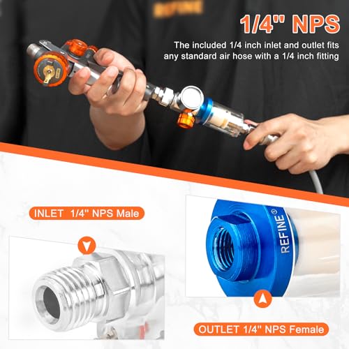 REFINE 3-Pcs Oil Water Separator 1/4" NPS Air Filter for Paint Guns
