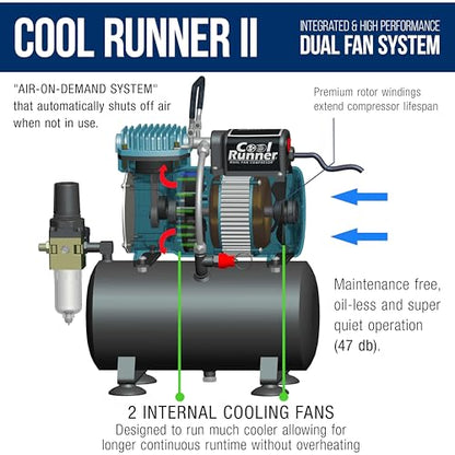 Master Airbrush Cool Runner II Airbrush Kit with Dual Fan Air Compressor, 3 - size: Deluxe Kit