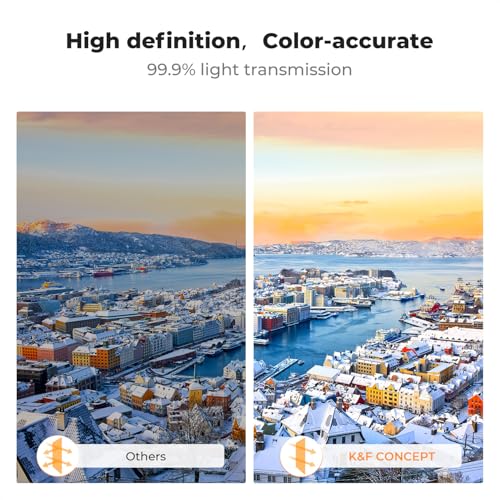 K&F CONCEPT PL Filter Compatible with DJI Flip - style: CPL Filter